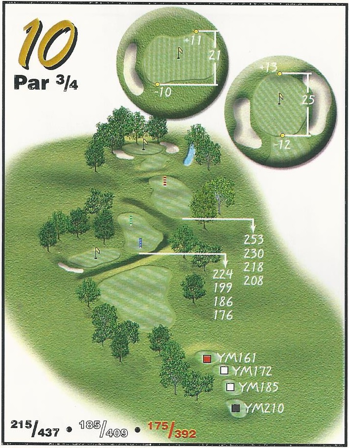 hole10