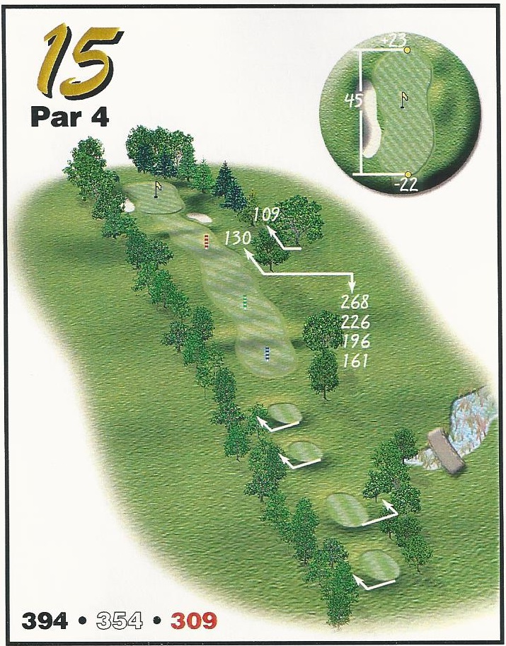 hole15