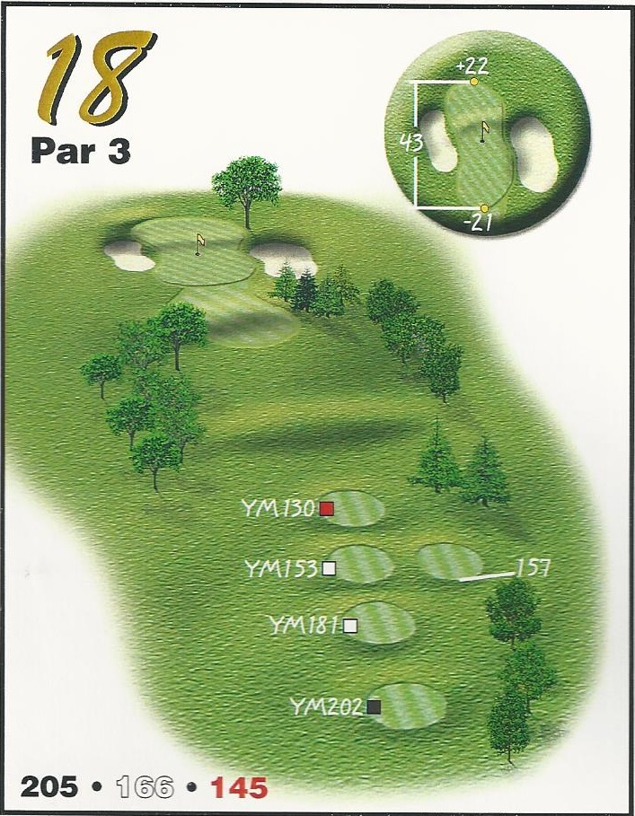 hole18